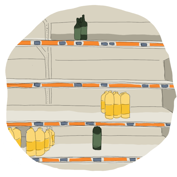 Food Availability